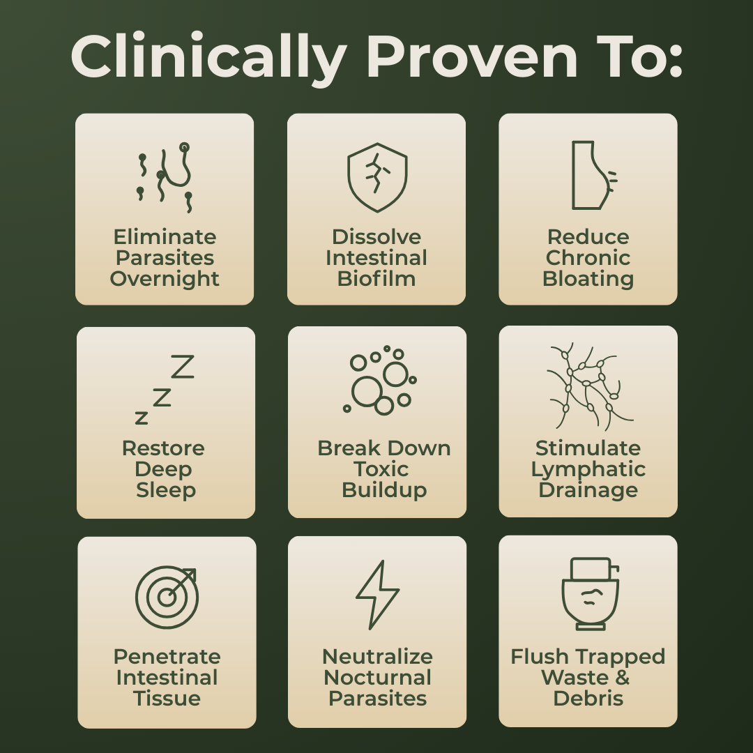 Castor Oil Pack Bundle