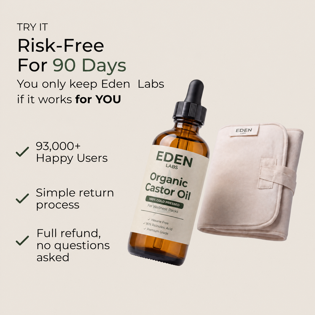 Castor Oil Pack Kit